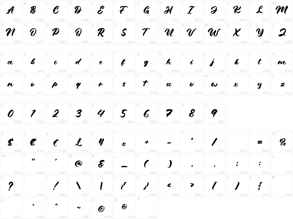Martha Hayden Character Map