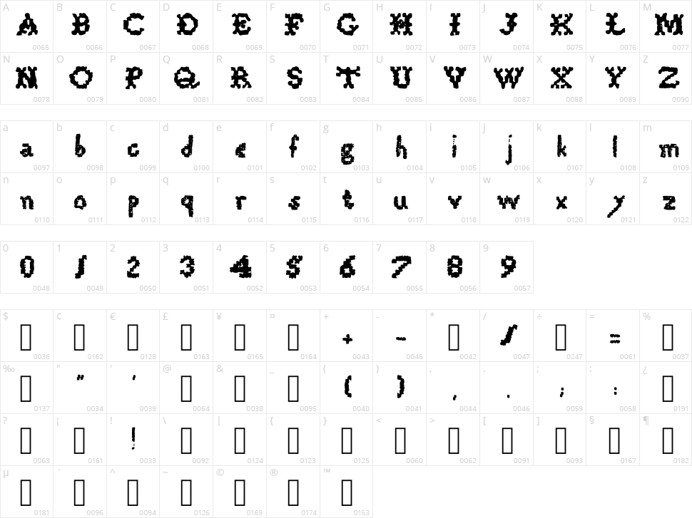 Martha Stapleton Character Map