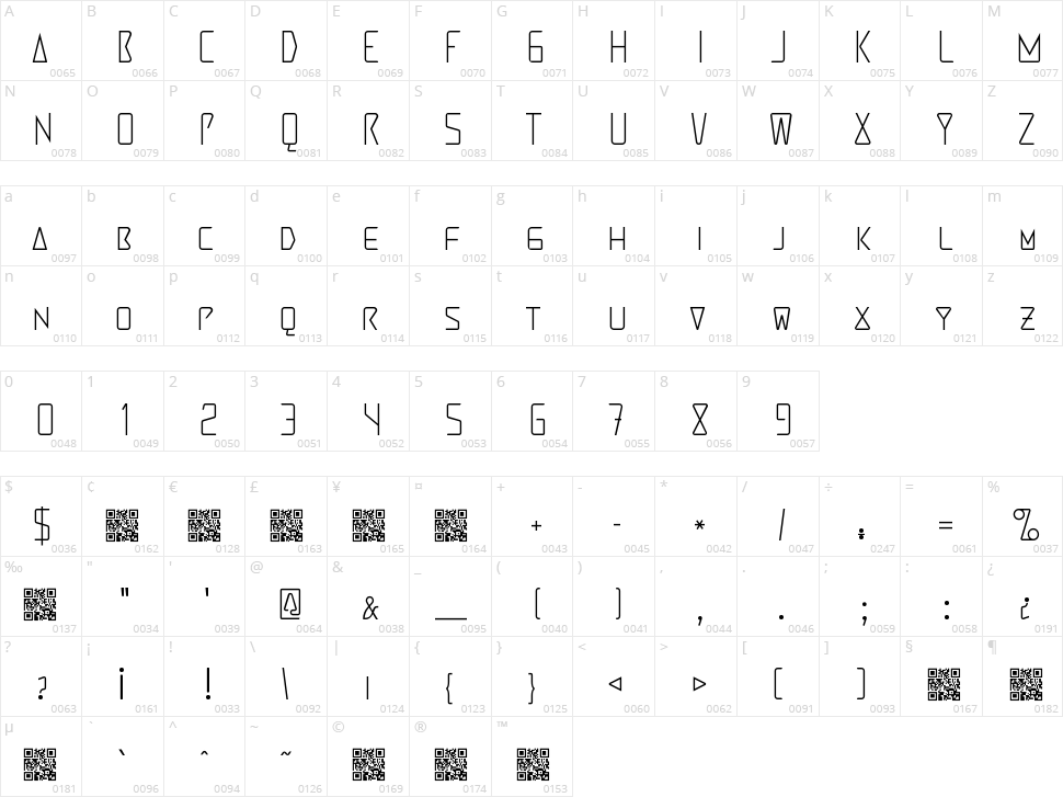 Martienso Character Map