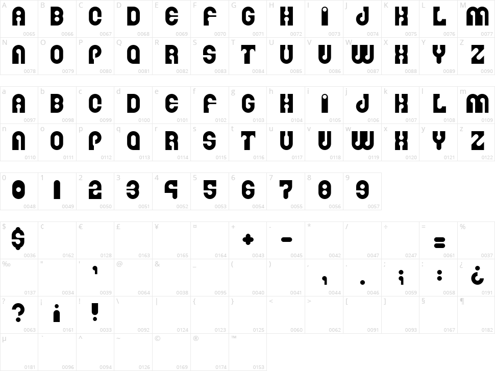 Martina Character Map