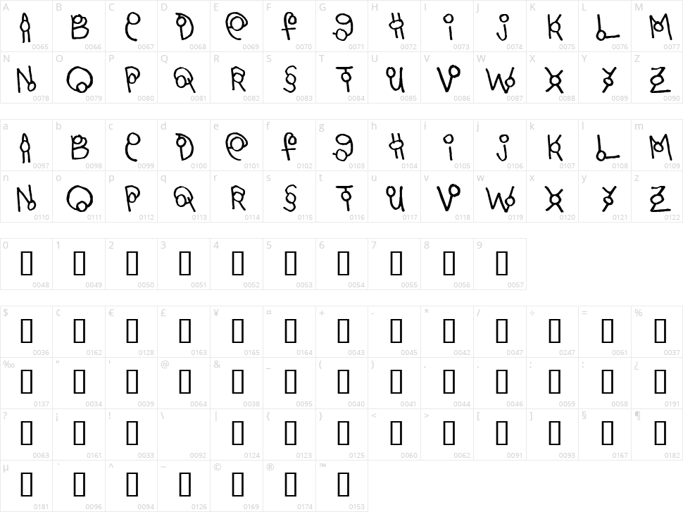 Martini Olive Character Map