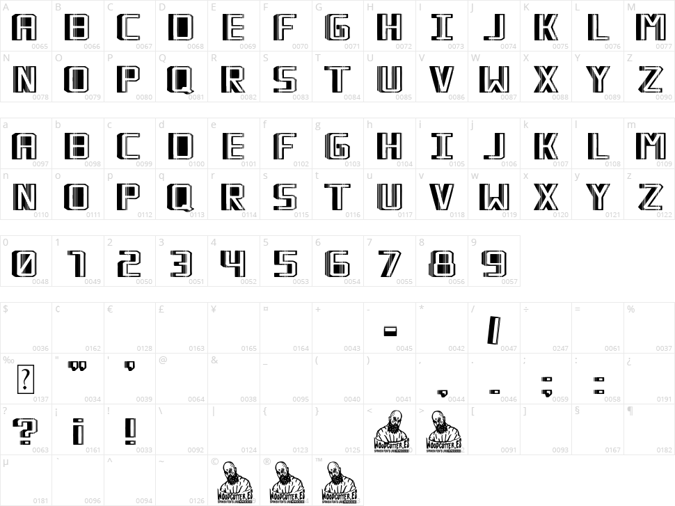 Martirio Digital Character Map