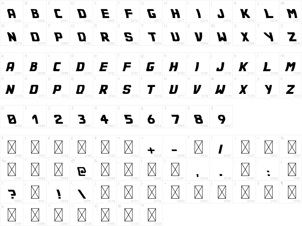 Marty Font Character Map