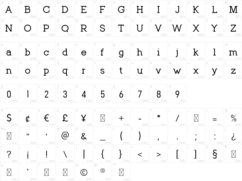 Marvelous Slab Character Map