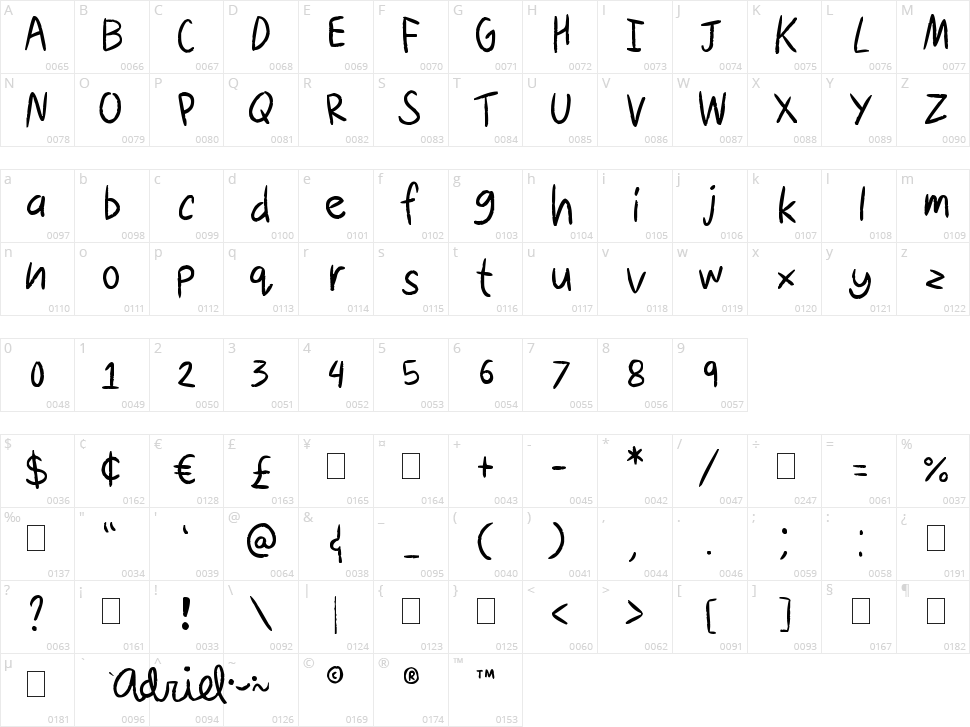 Marvin Sans Character Map