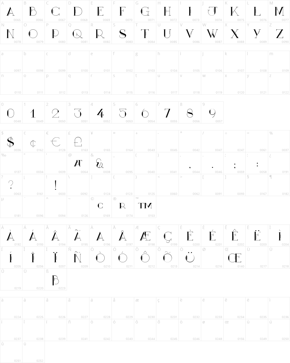 Mary Caps Character Map