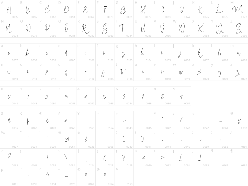 Maryline Signature Character Map