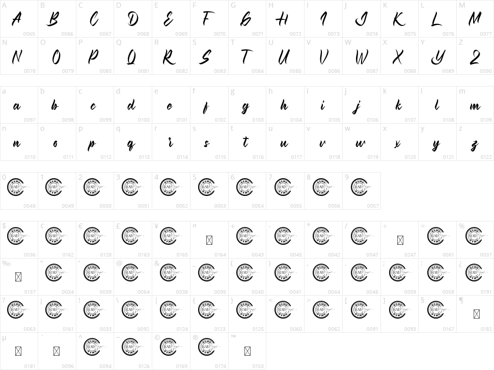 Marysville Character Map