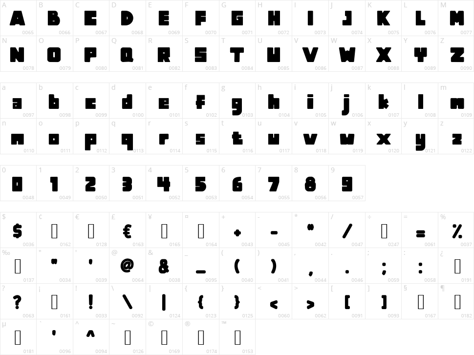 Mas Bro Character Map