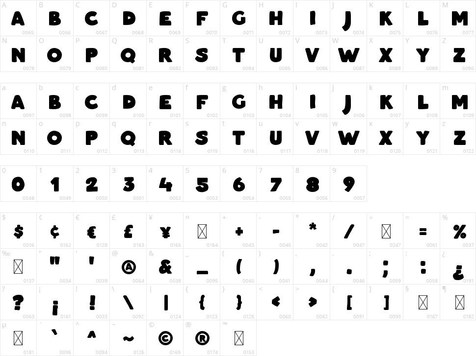 Masa Boo Character Map