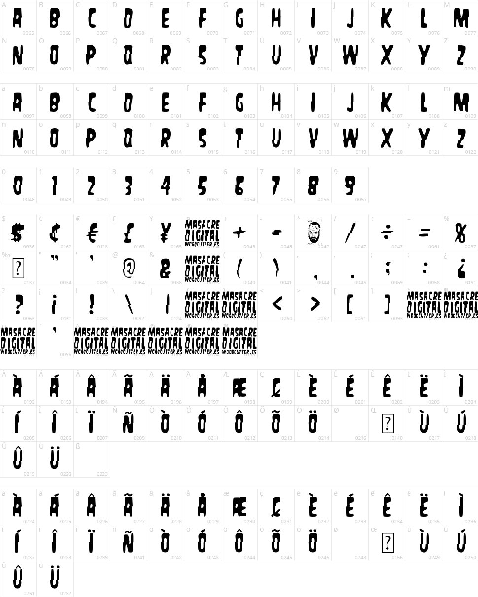 Masacre Digital Character Map