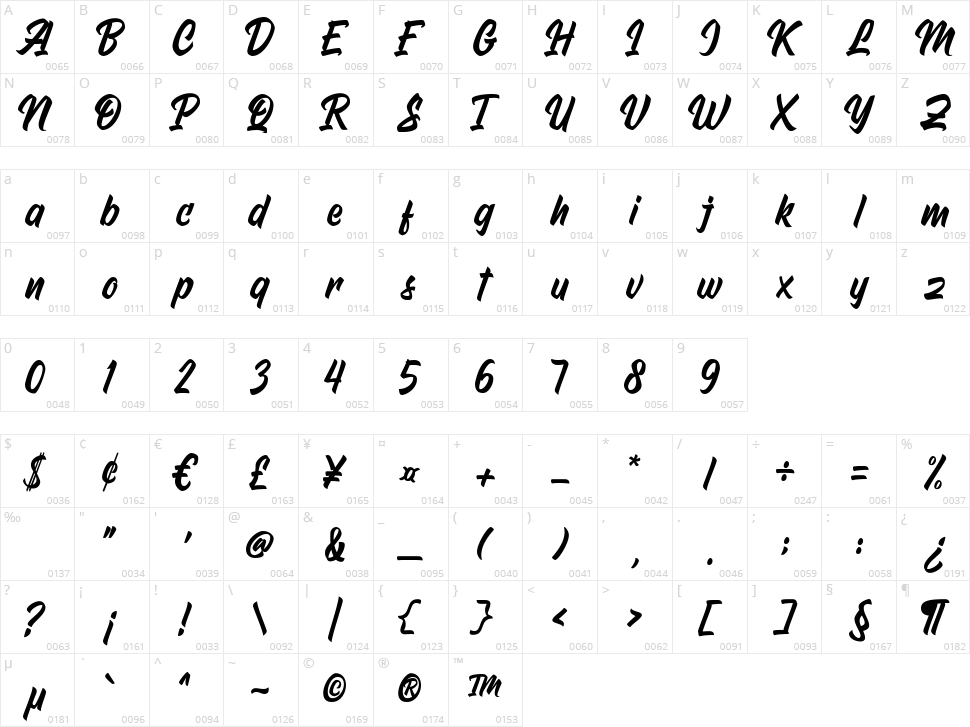 Masbrushy Character Map