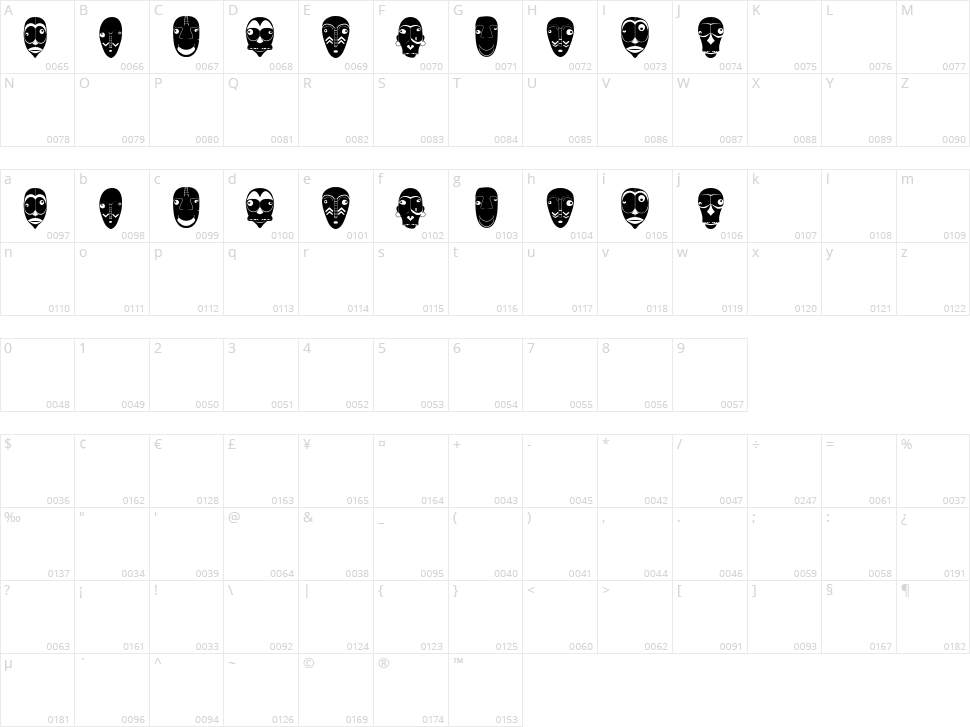 Mascara Character Map