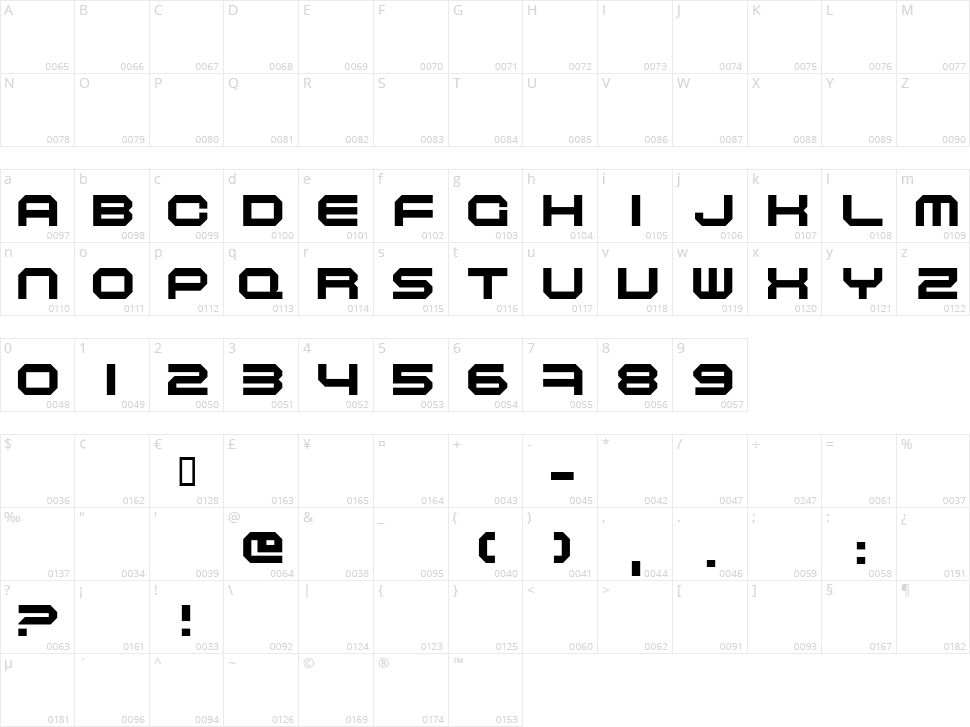 Maschinen Character Map
