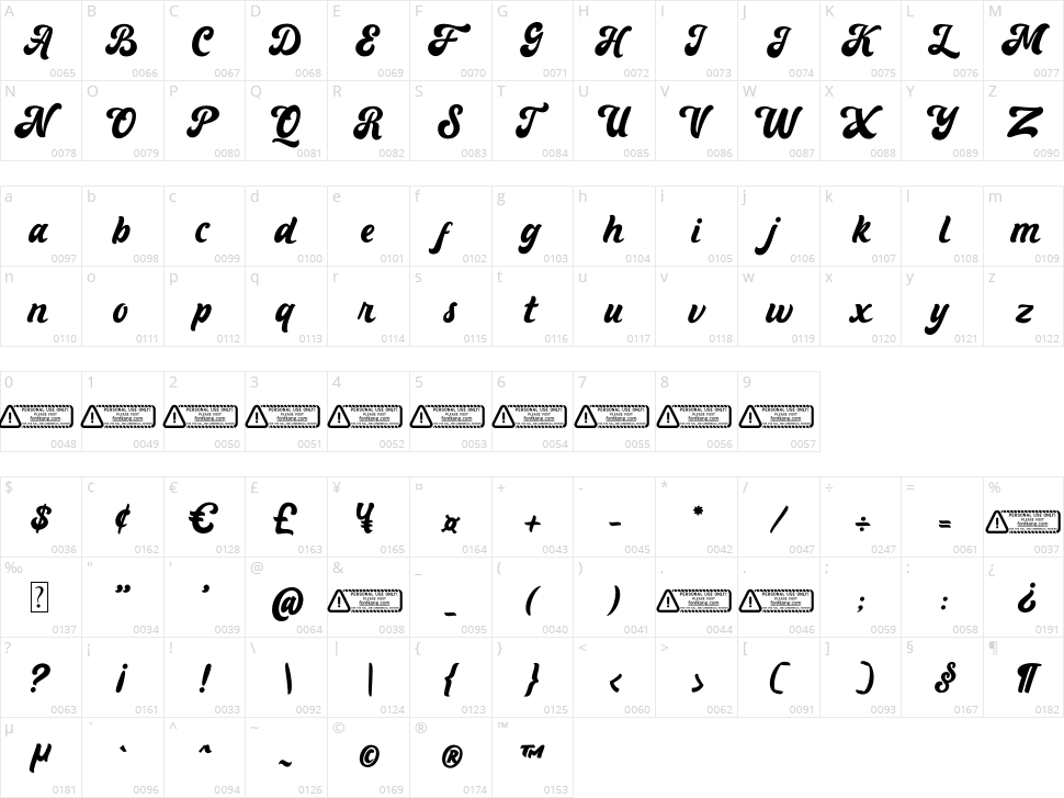 Mashally Character Map