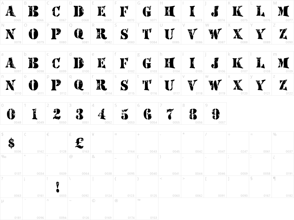Mashed Character Map