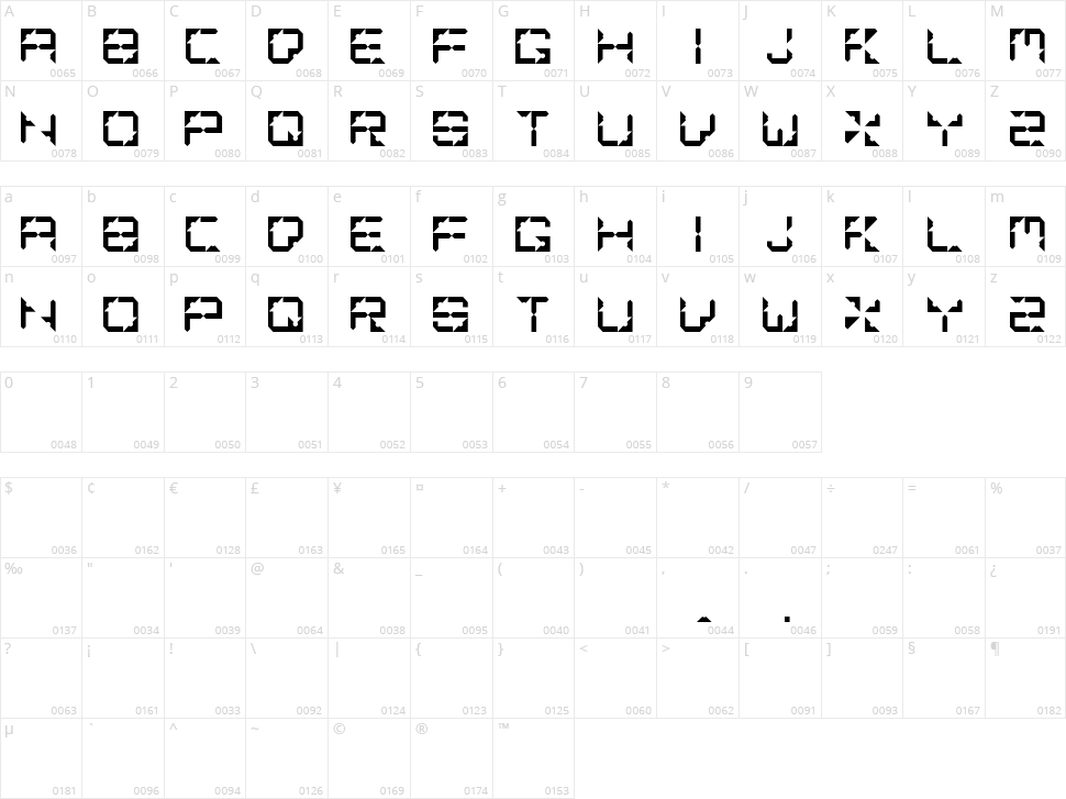 Mashed Potato Character Map