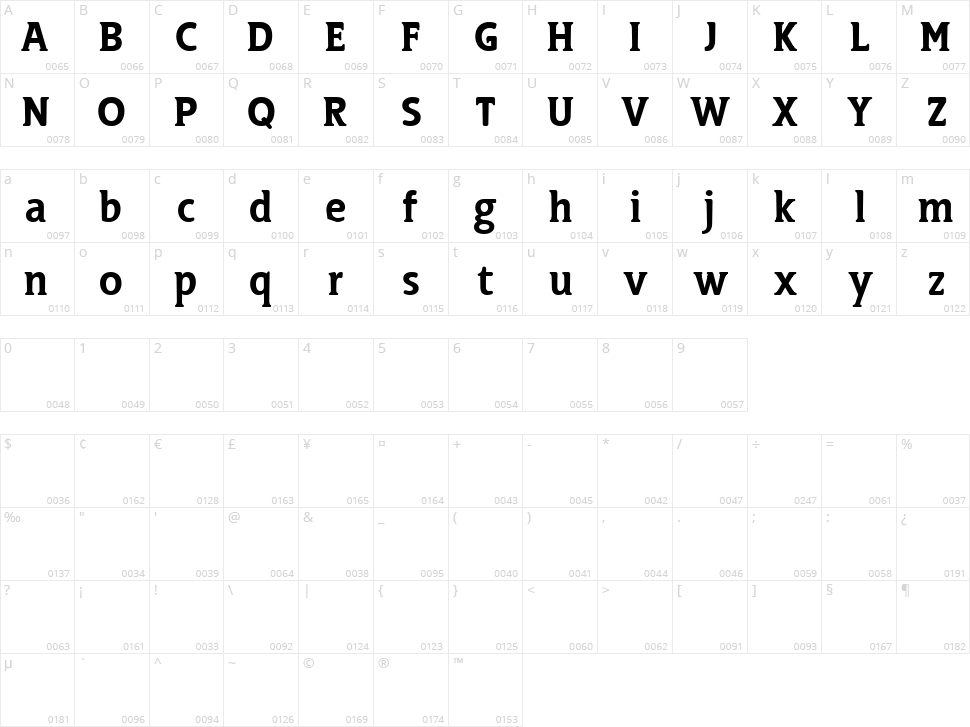 Masitro Character Map