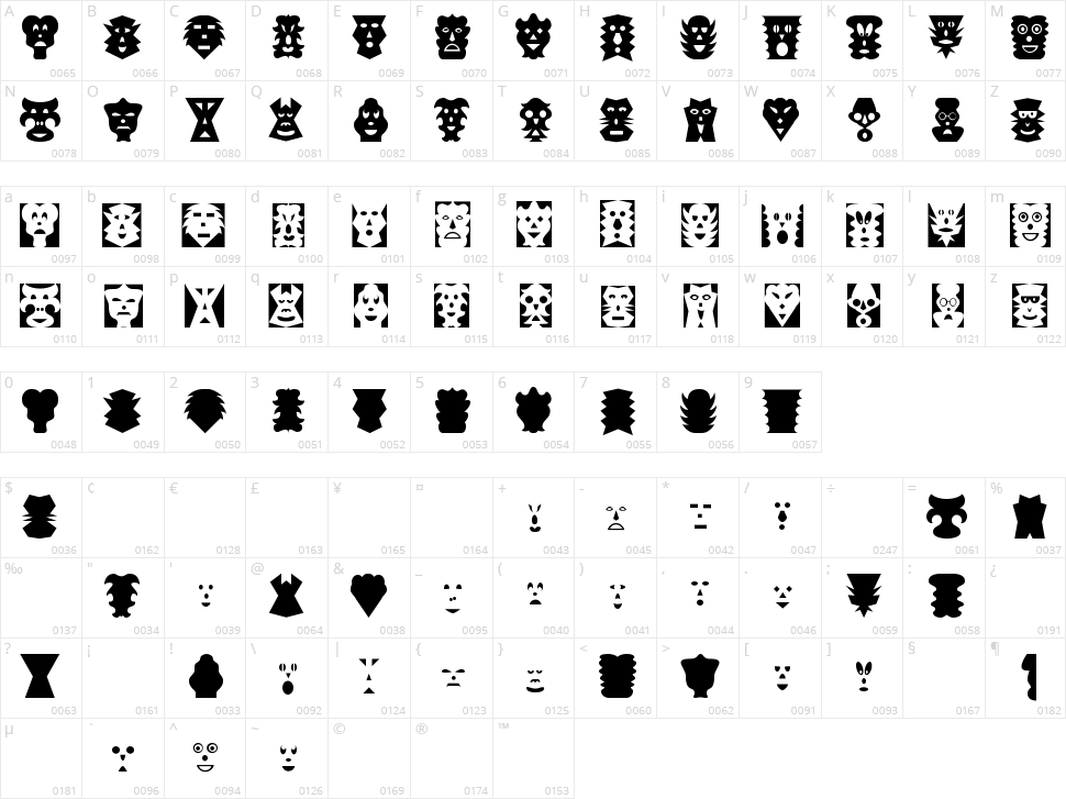 Maskalin Character Map