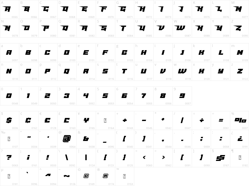 Masked Hero Character Map