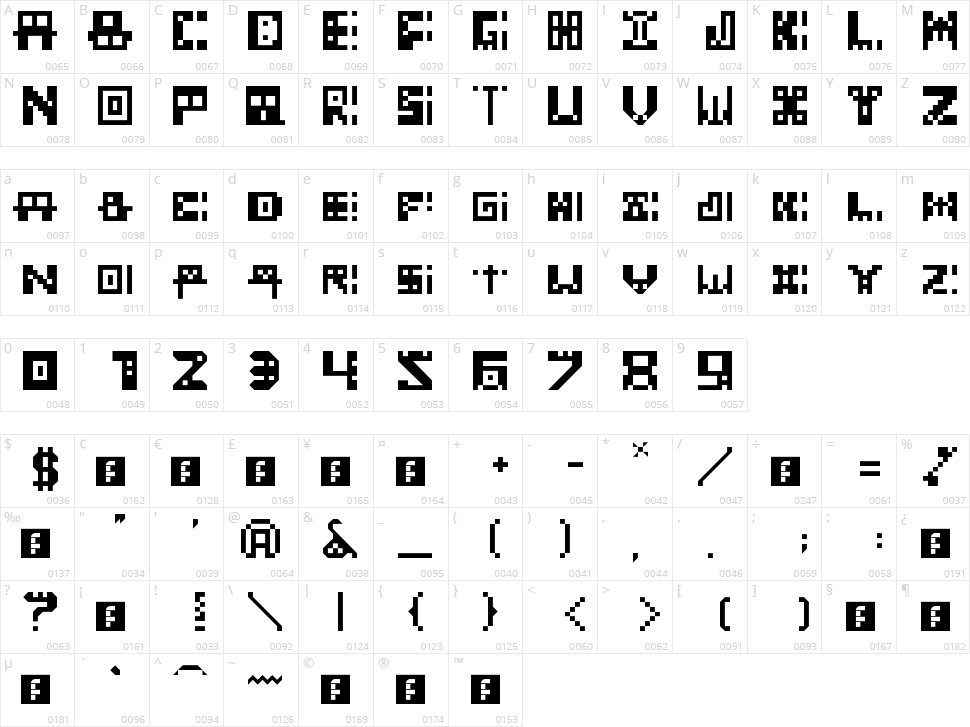 Masked Character Map