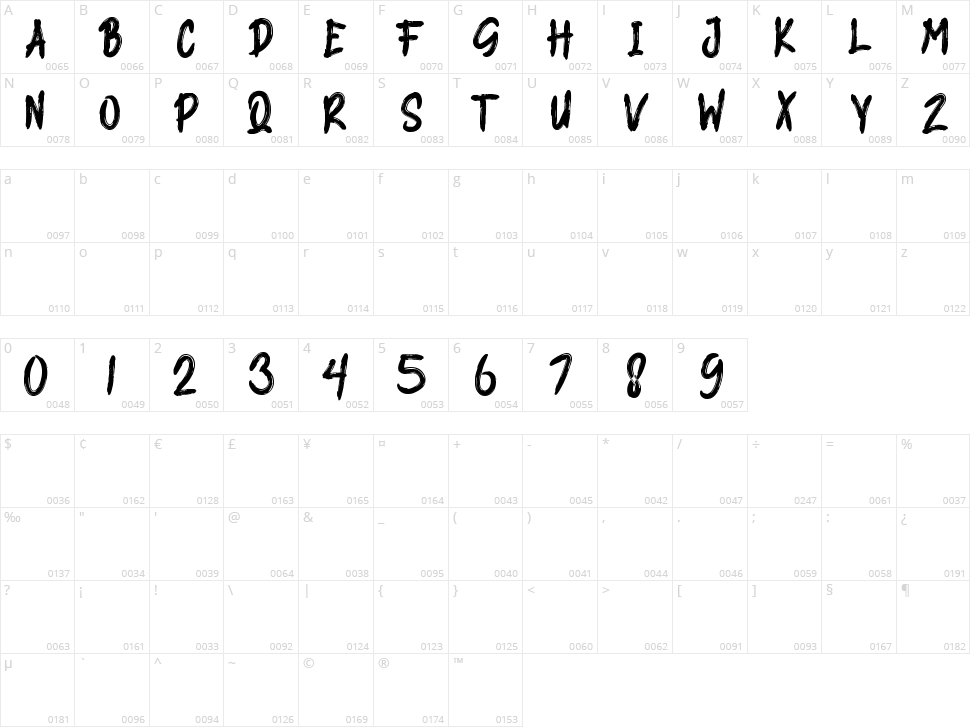 Masker Brush Character Map