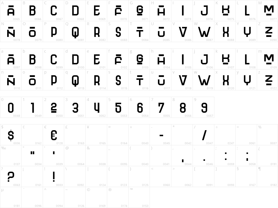 Maskesa Character Map