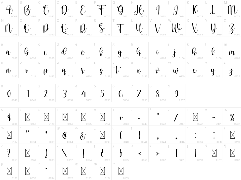 Maskuroh Character Map