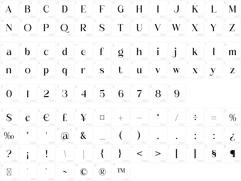 Maslite Character Map