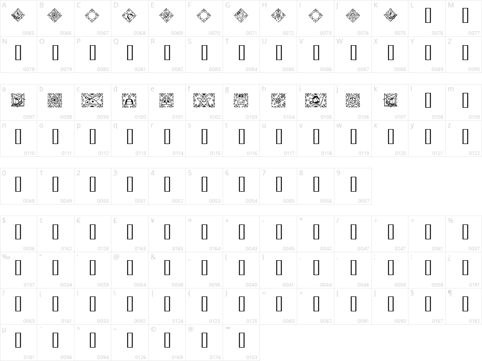 Masonic Character Map