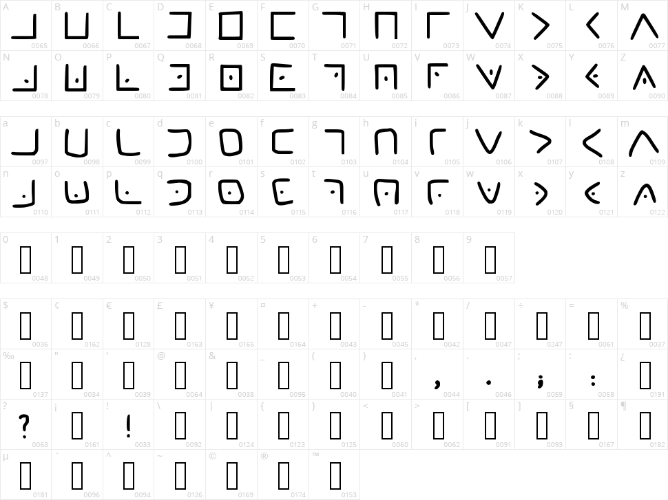 Masonic Cipher Character Map