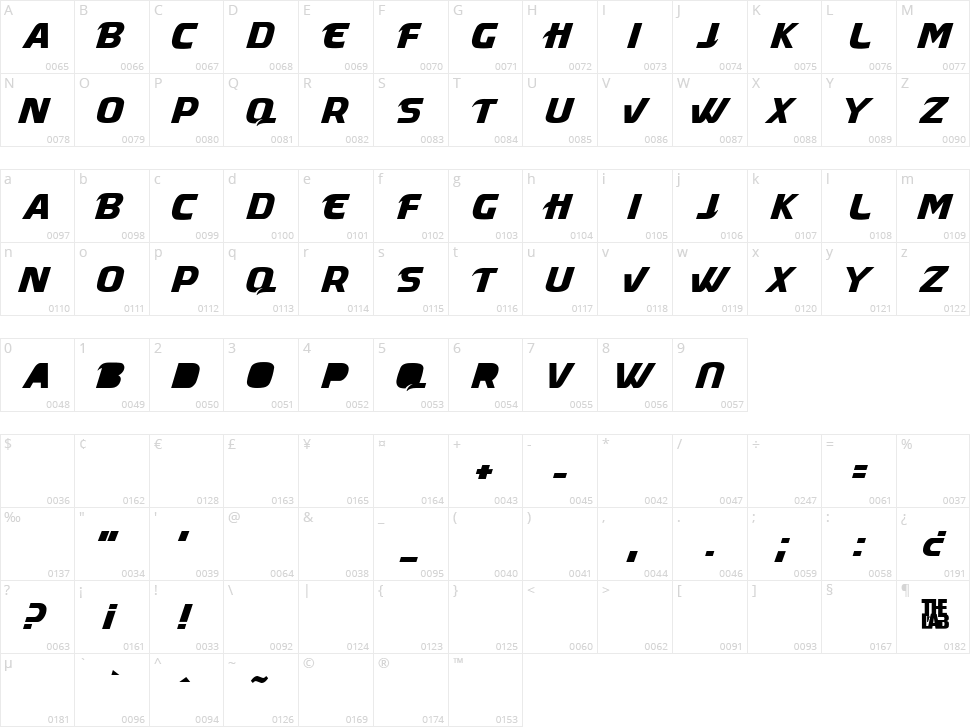 Masque Character Map
