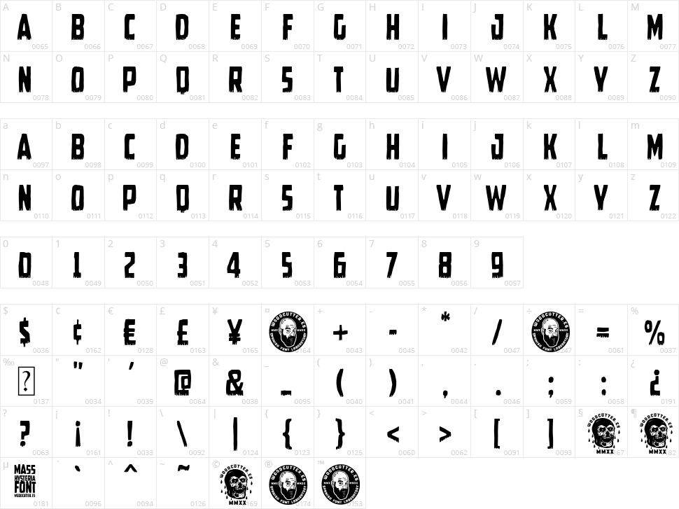 Mass Hysteria Character Map