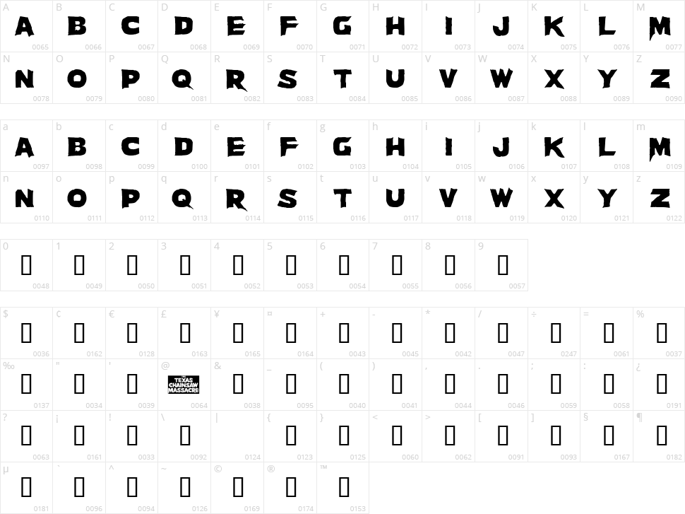 Massacre Character Map