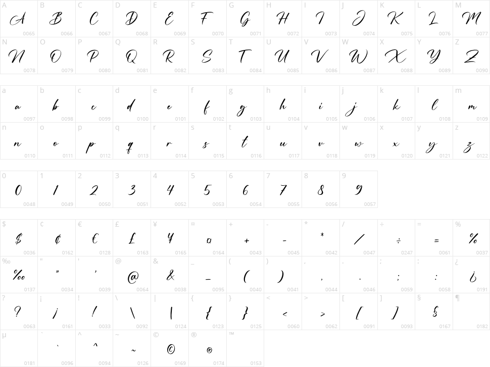 Massillo Character Map