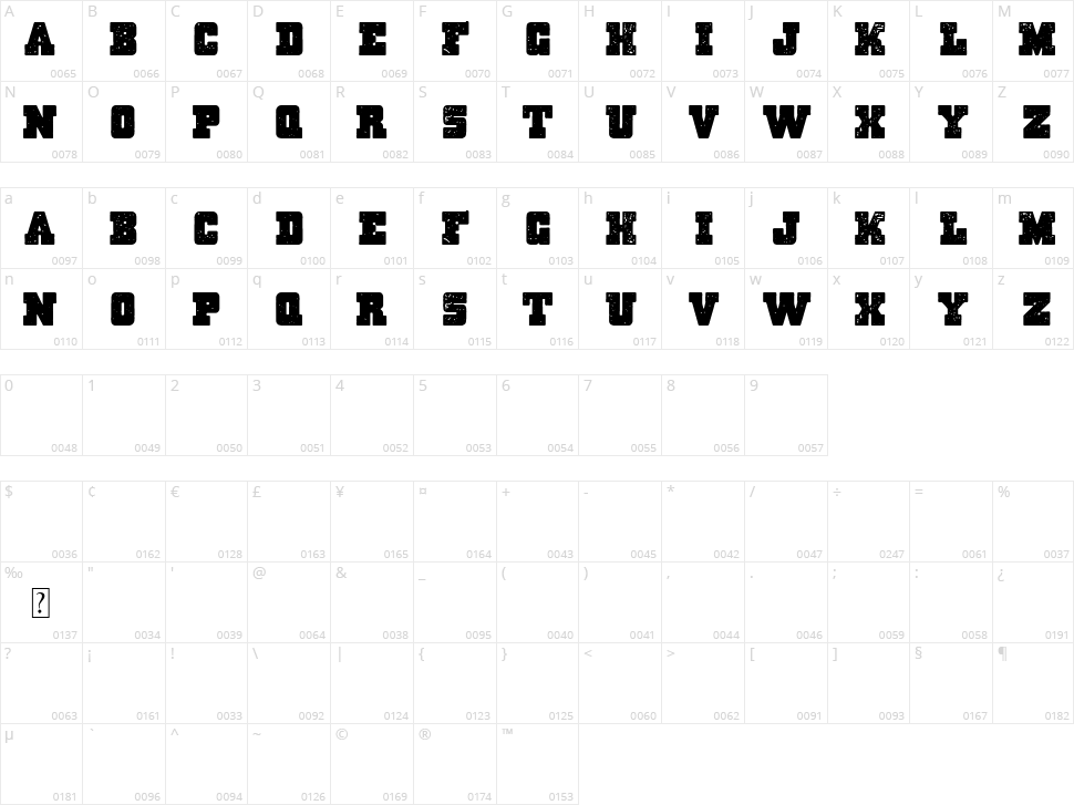 Massive Dynamite Character Map