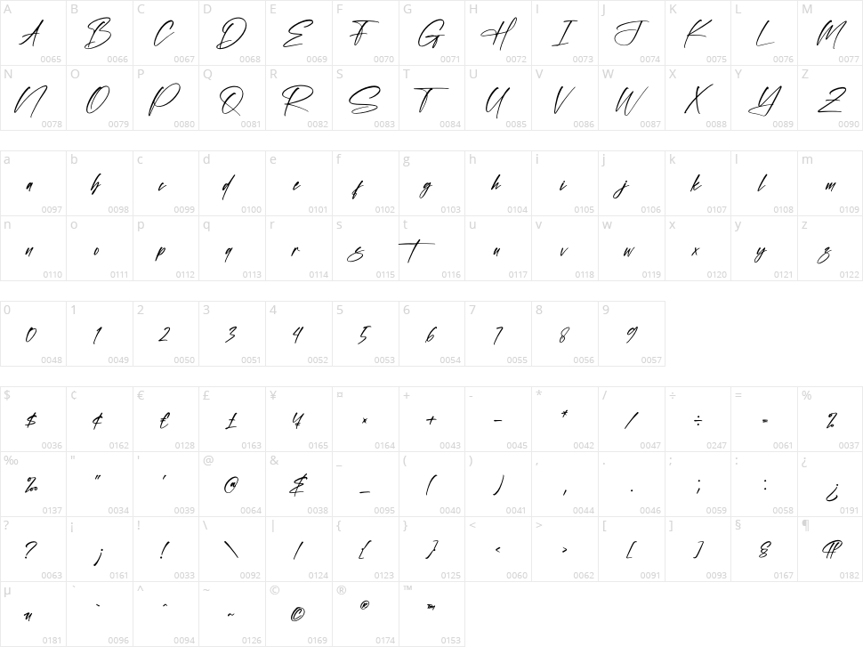 Massterdam Fontera Character Map