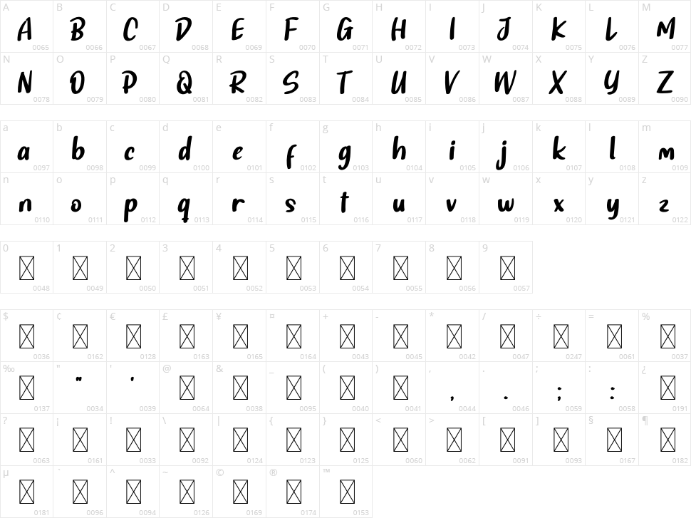 Master Black Character Map