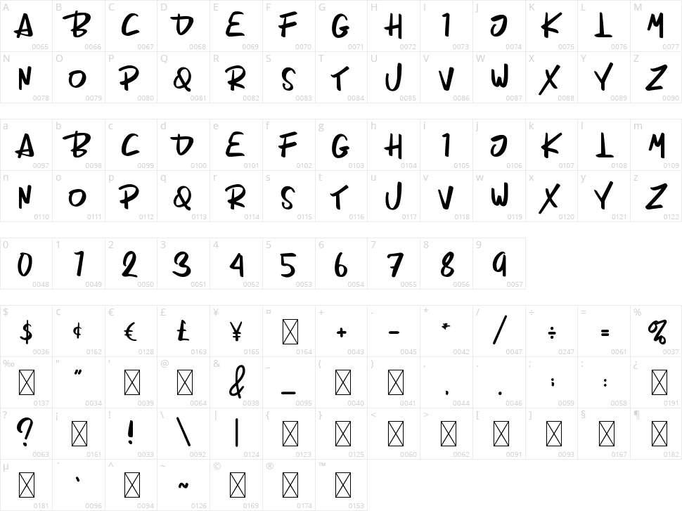Master Calm Character Map