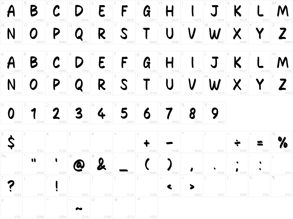 Master Flash Character Map