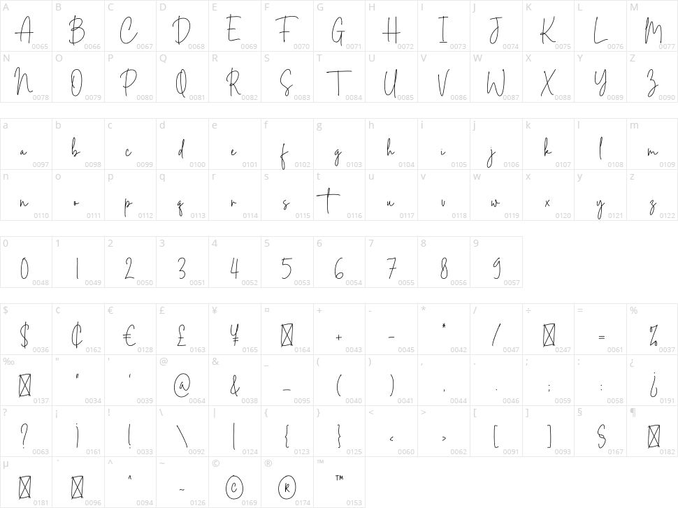 Master Photograph Character Map