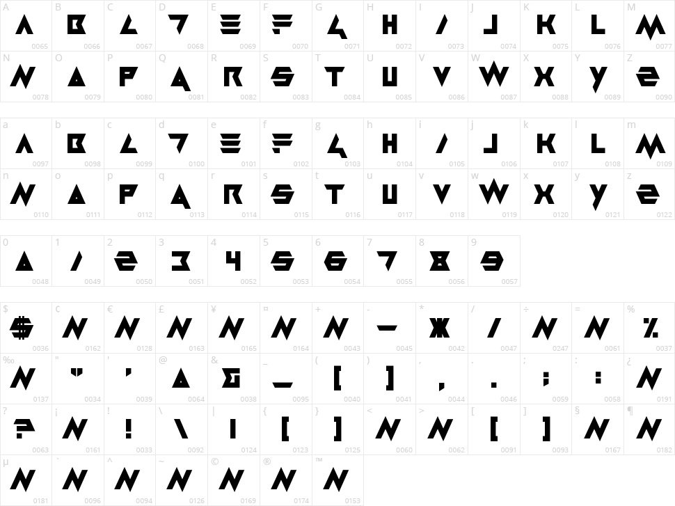 Masterblast Character Map