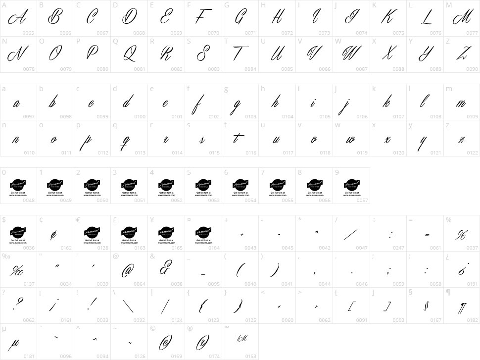 Masterics Character Map