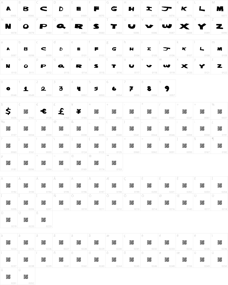 Master Strike Character Map