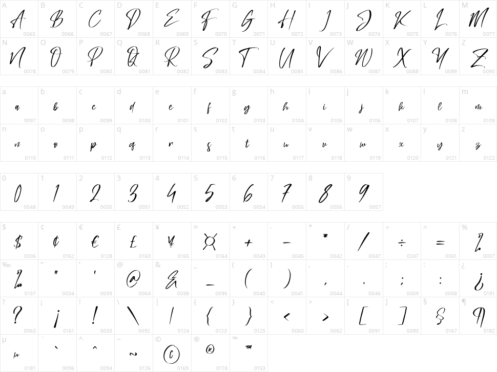 Mastille Attedro Character Map