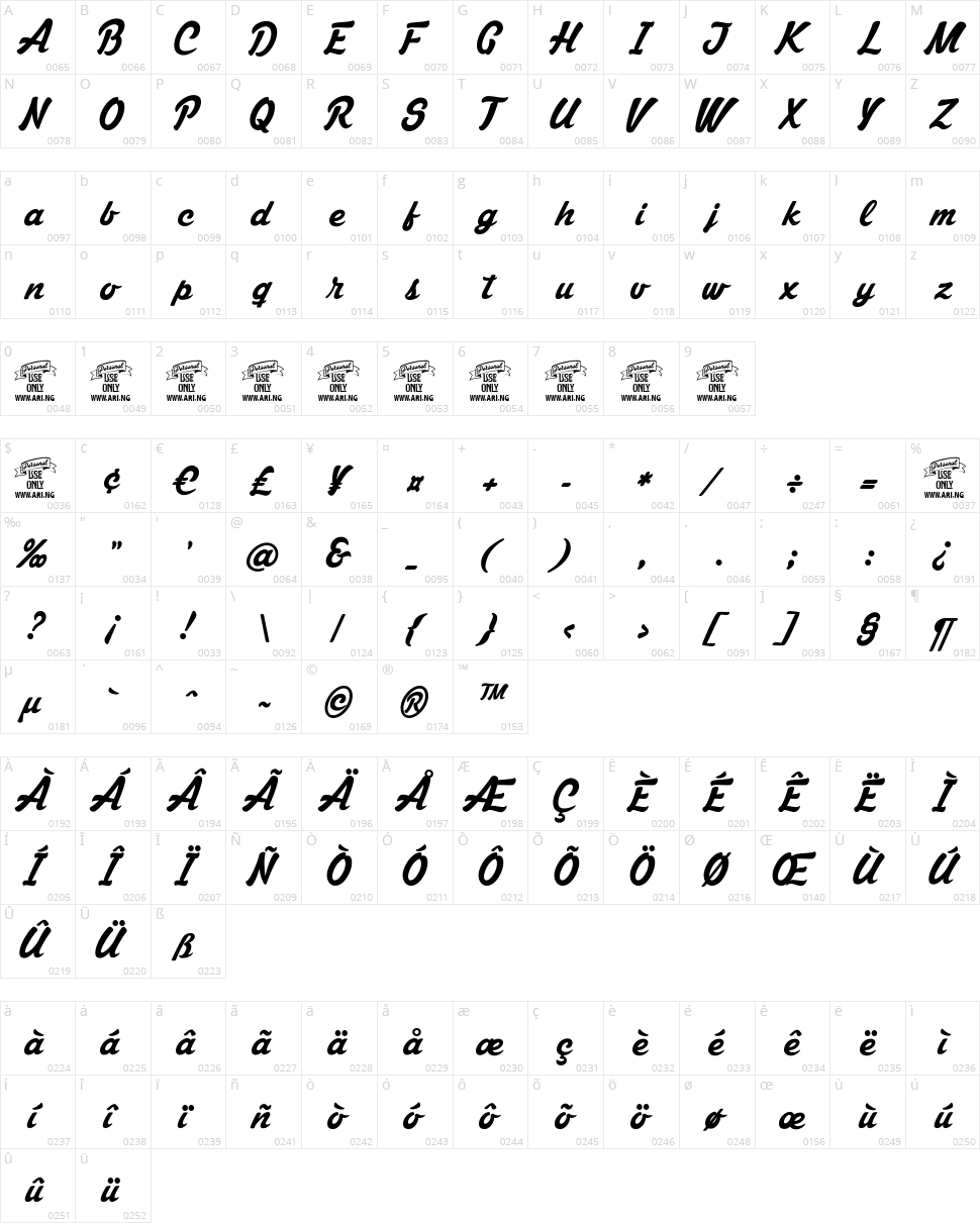 Mastoc Character Map