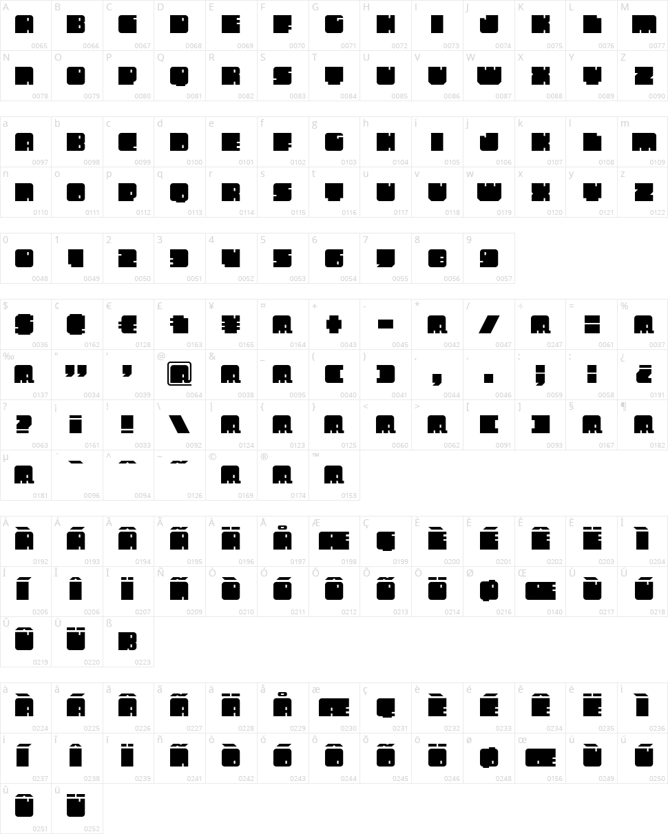 Mastodonte Character Map