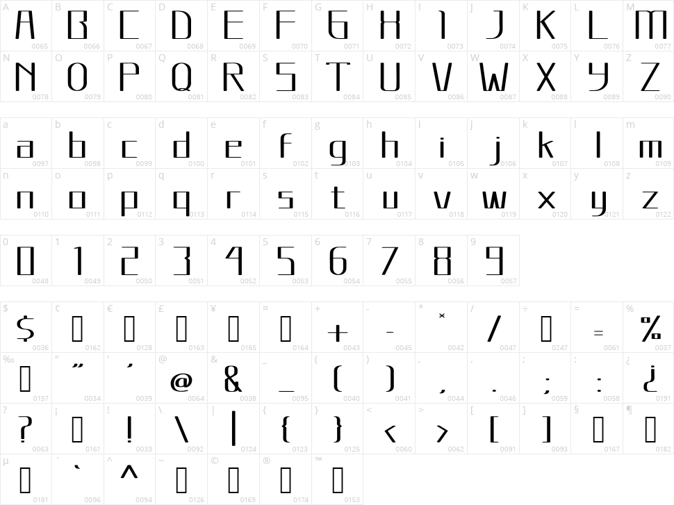 Mastofa Character Map