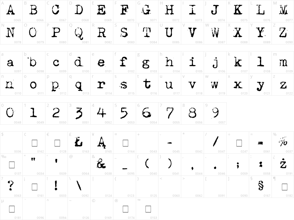 Maszyna Character Map
