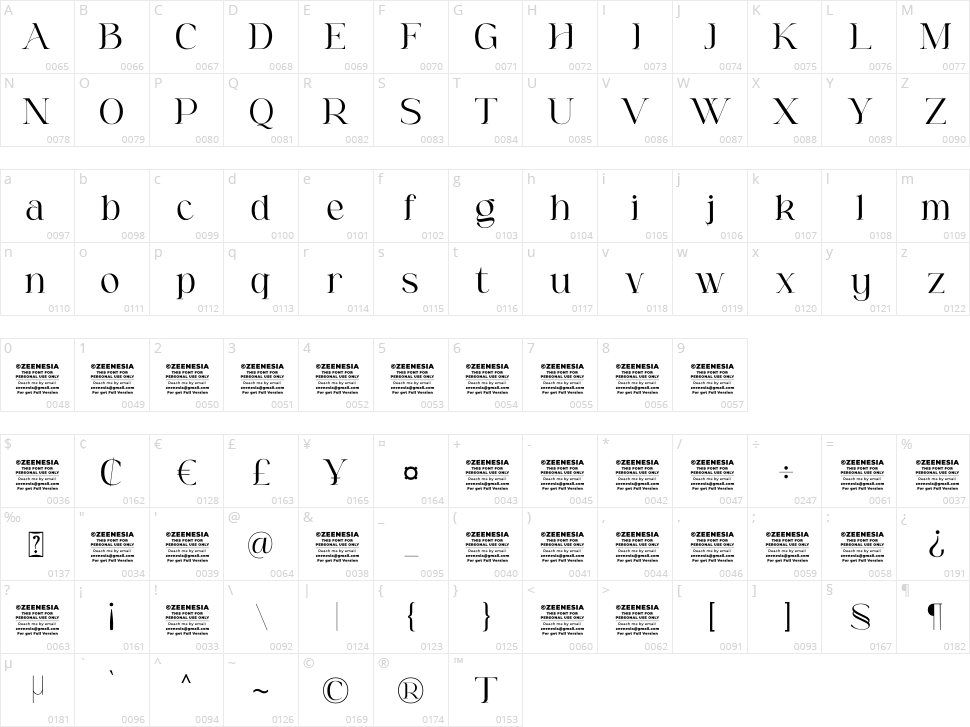 Matcha Latte Character Map